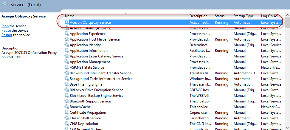 Acevpn Obfsproxy Service running on port 1050